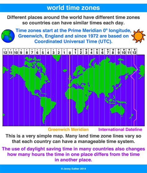 cairo time to gmt|GMT to Cairo time conversion .